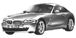 BMW E86 C252A Fault Code
